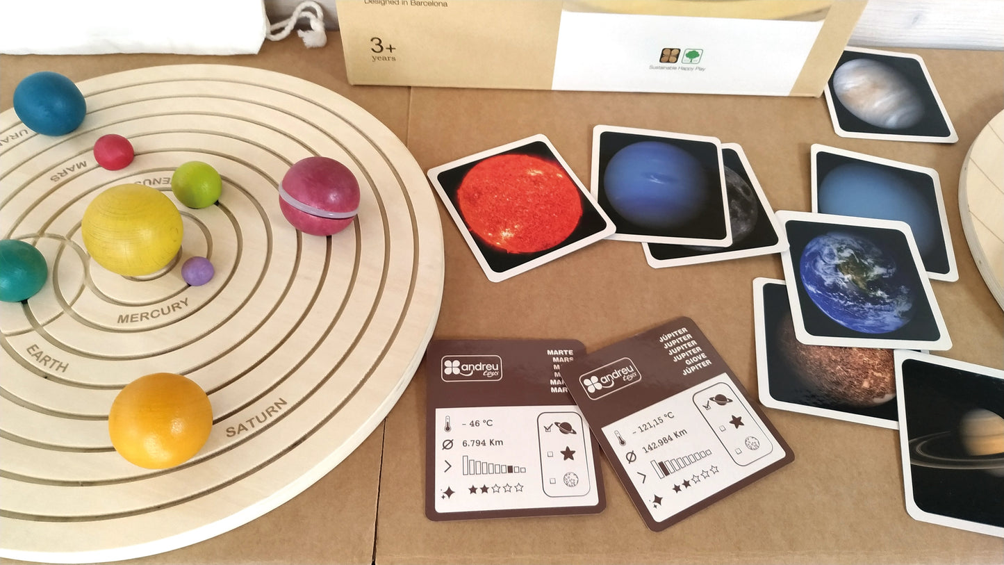 3D Solar System Montessori